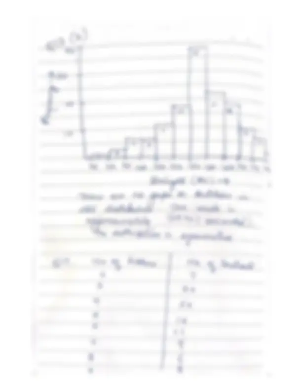 pf5
