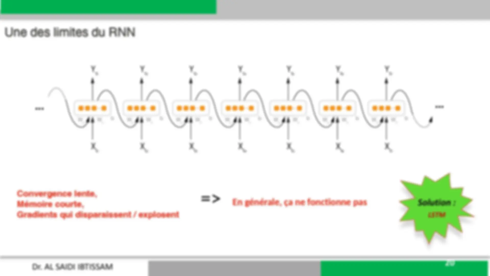 Cours de Réseaux de Neurones Récurrents (RNN) | Study notes Engineering ...