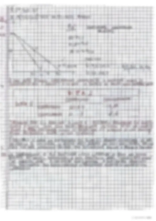 pfd