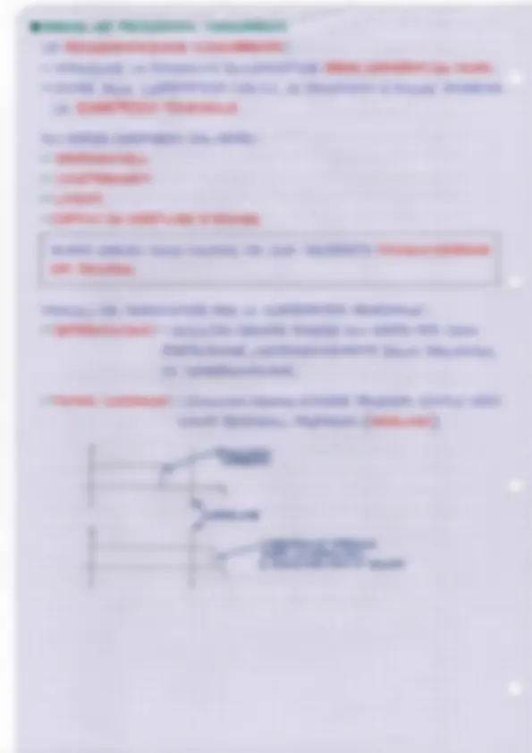 pfa