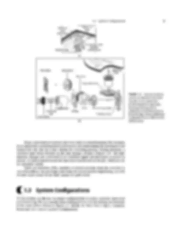 Control System PDF for Engineering | Schemes and Mind Maps Control ...