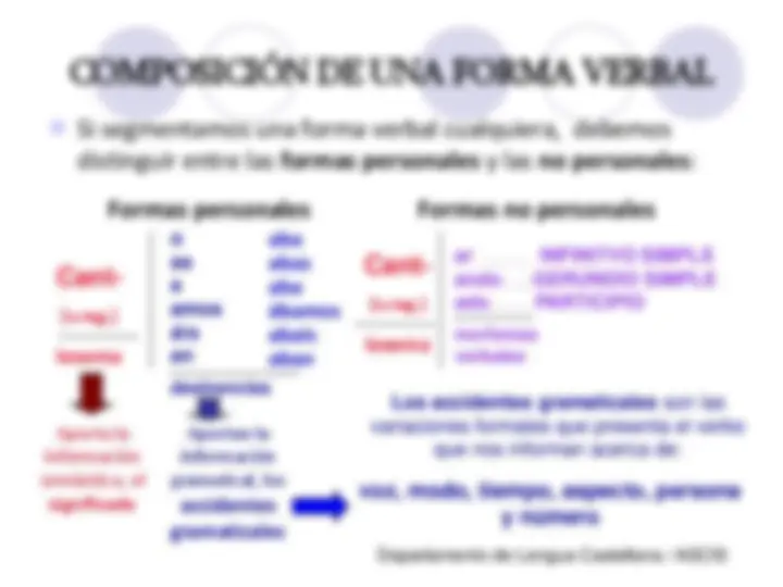 pf3
