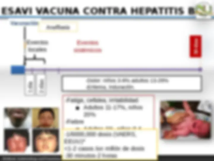 Historia y esquema de vacunación contra la Hepatitis B | Diapositivas ...