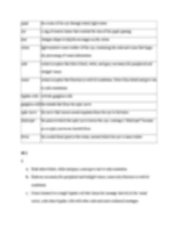Unit 8 AP Psych Answer Key Ap Meyers | Cheat Sheet Psychology | Docsity