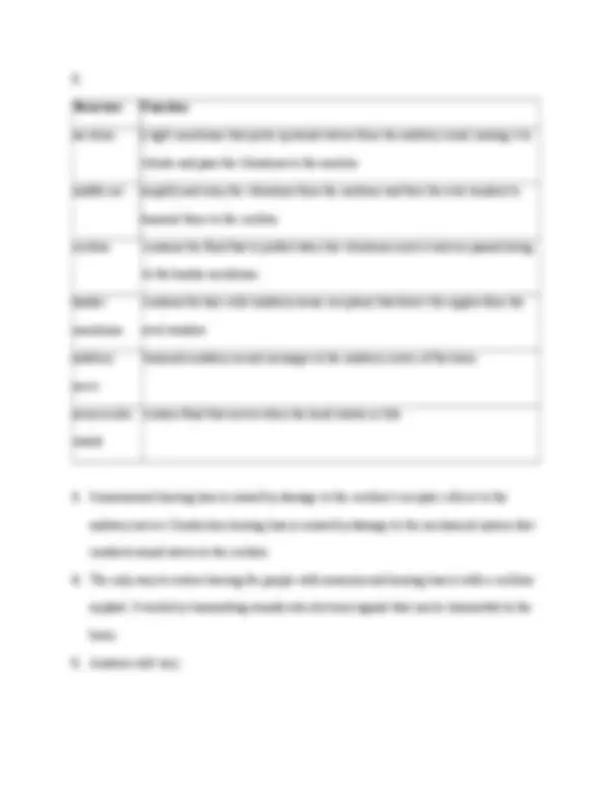 Unit 8 AP Psych Answer Key Ap Meyers | Cheat Sheet Psychology | Docsity