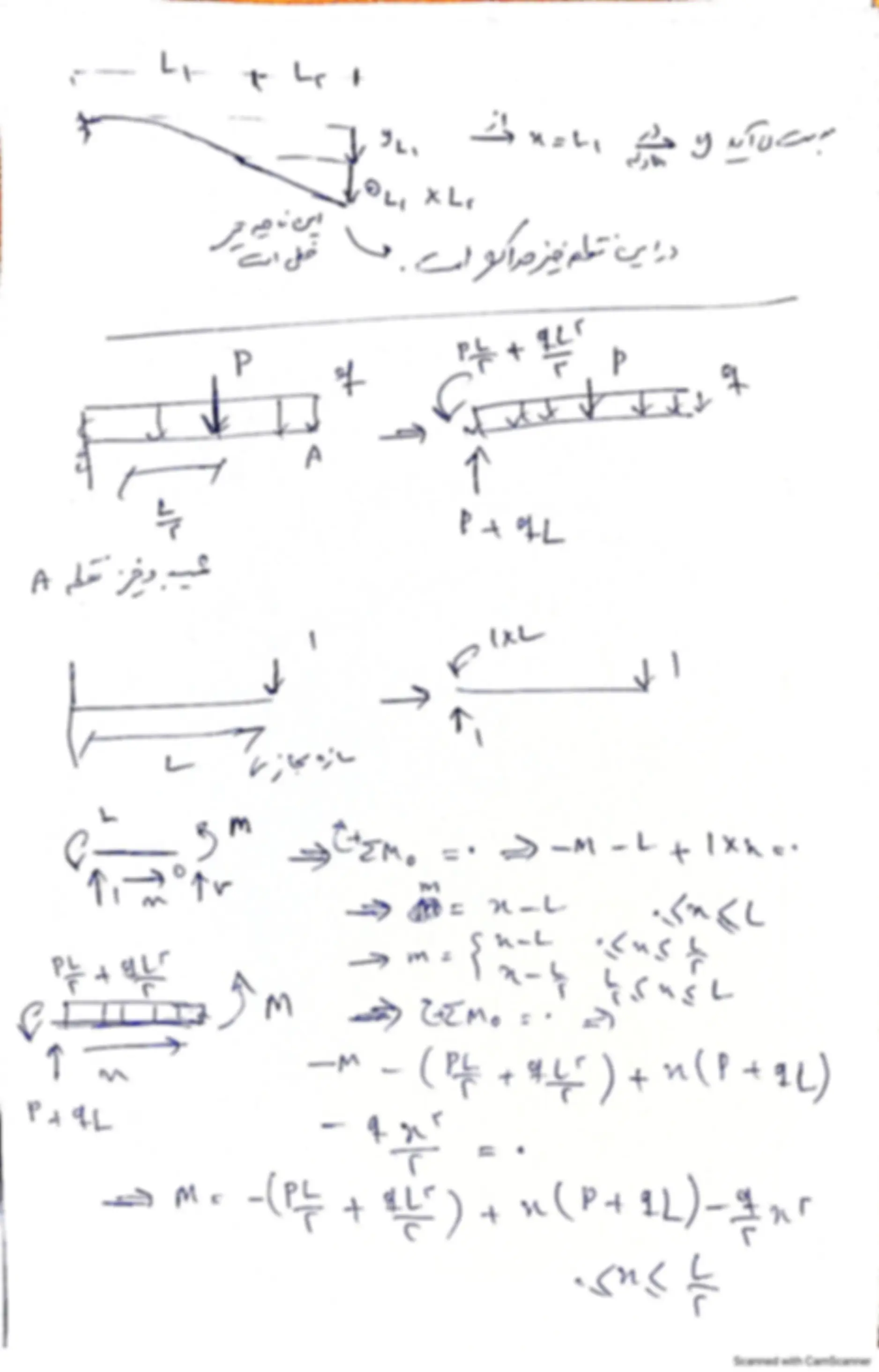 Solid mechanics analysis exam question | Exams Classical Mechanics ...