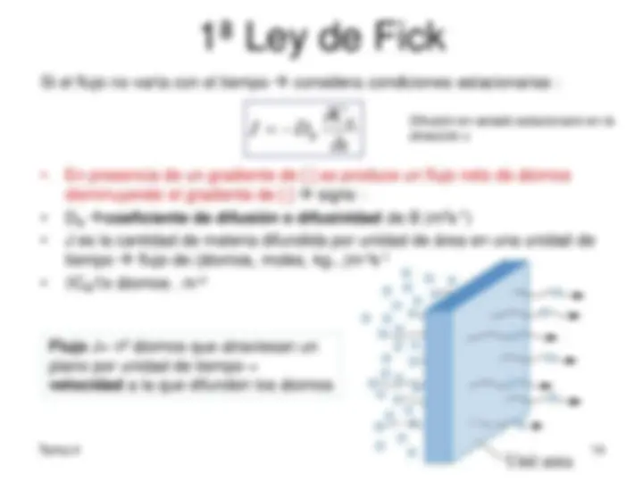 pfe