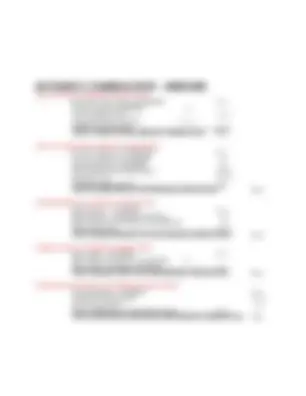 pfe