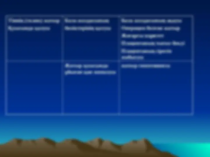 Сорғымен сорылатын әтештер