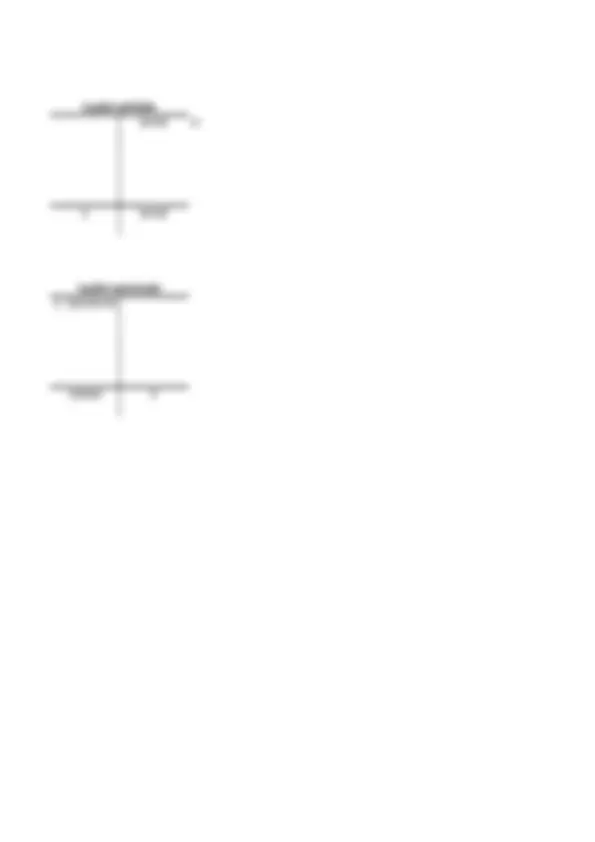 pfe