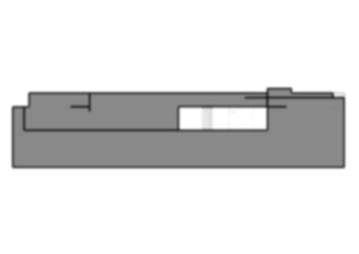 pf2