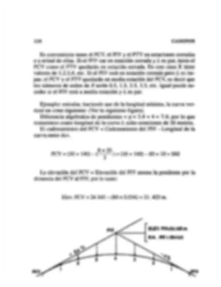 pf2e