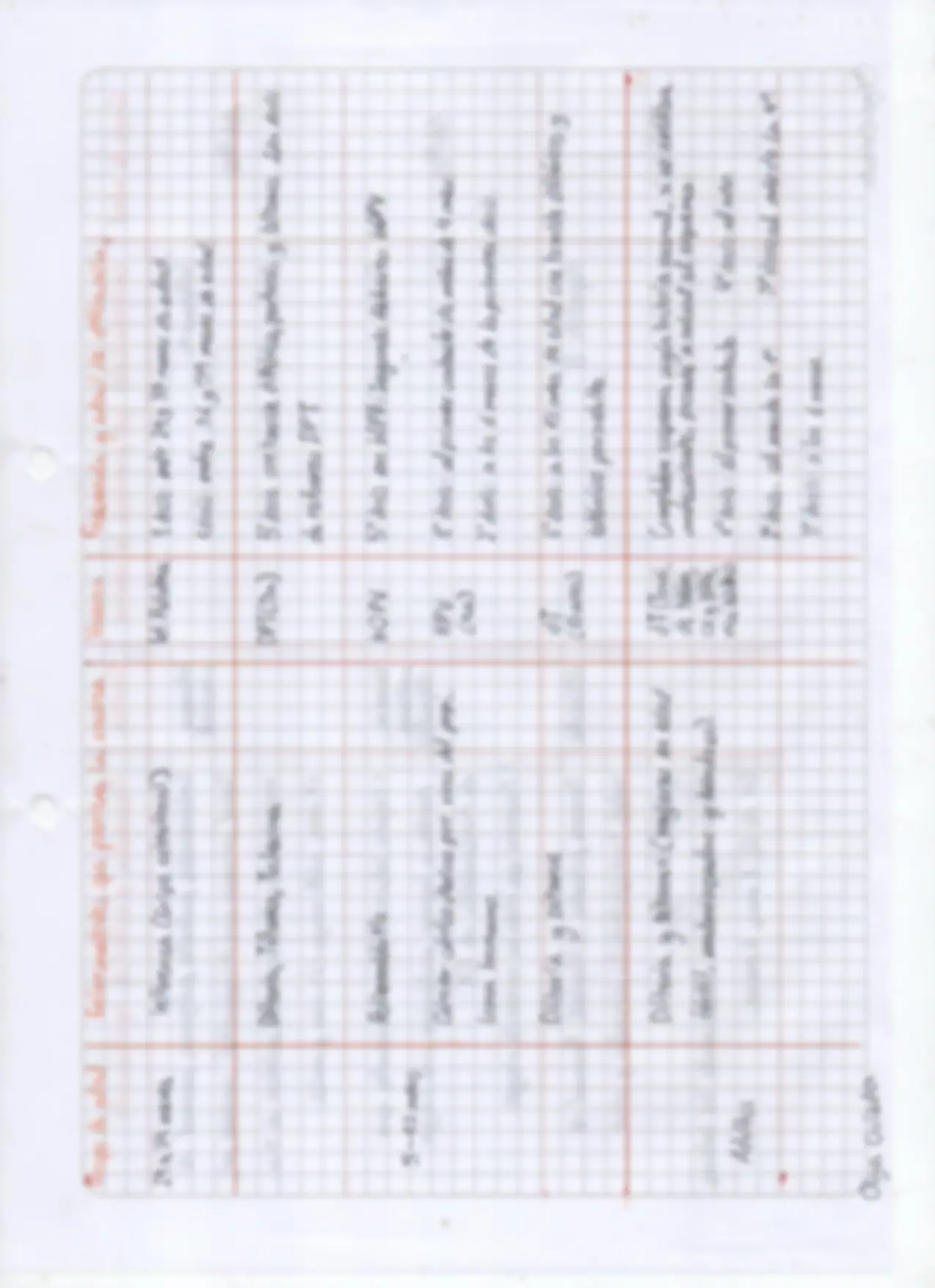 pf4