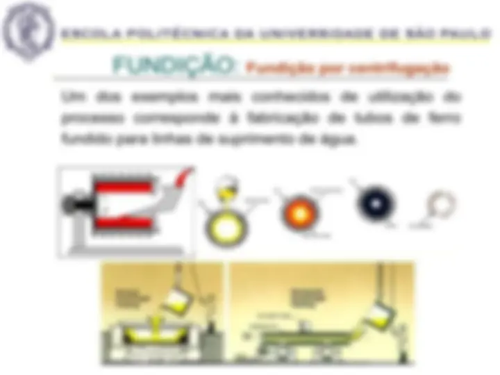 pf2f