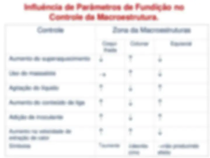 pf19