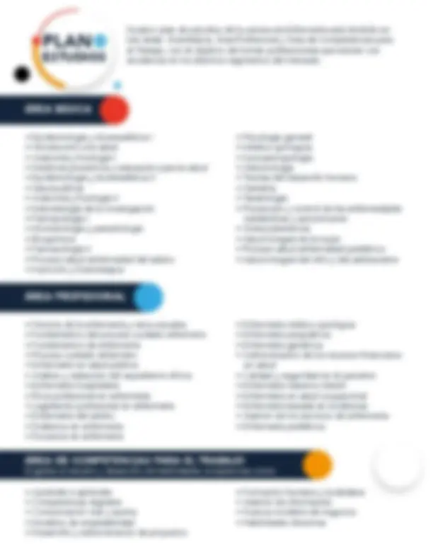 pf3