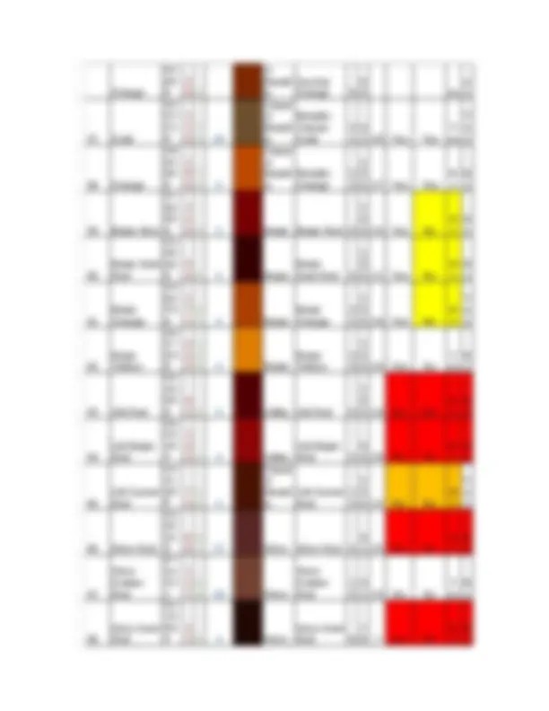 pf4