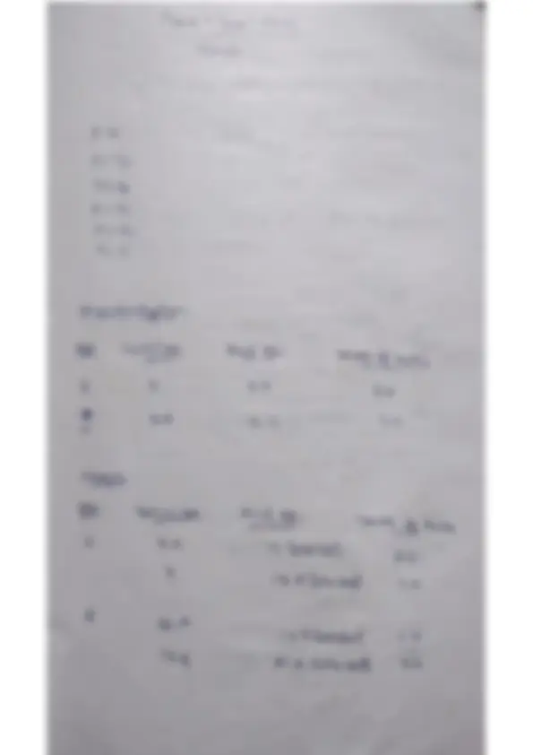 pf22