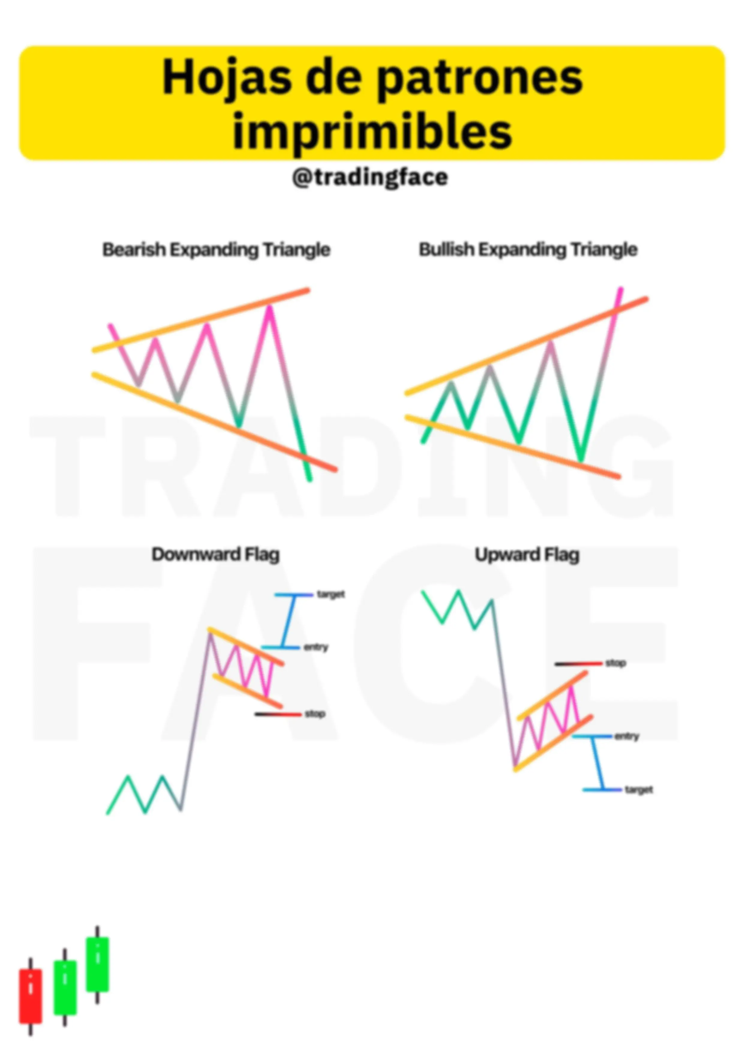 Simple Trading Books | Guías, Proyectos, Investigaciones de Mercado  Financiero | Docsity