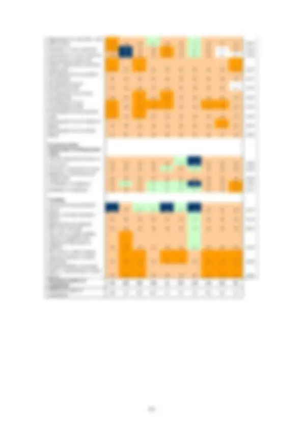 pf4e