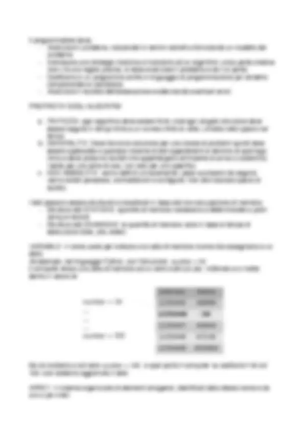 pf5