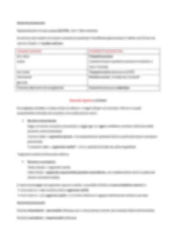 Reparti Renea Anatomia del Rene: Struttura e Funzionamento - Prof. Onori | Dispense ...