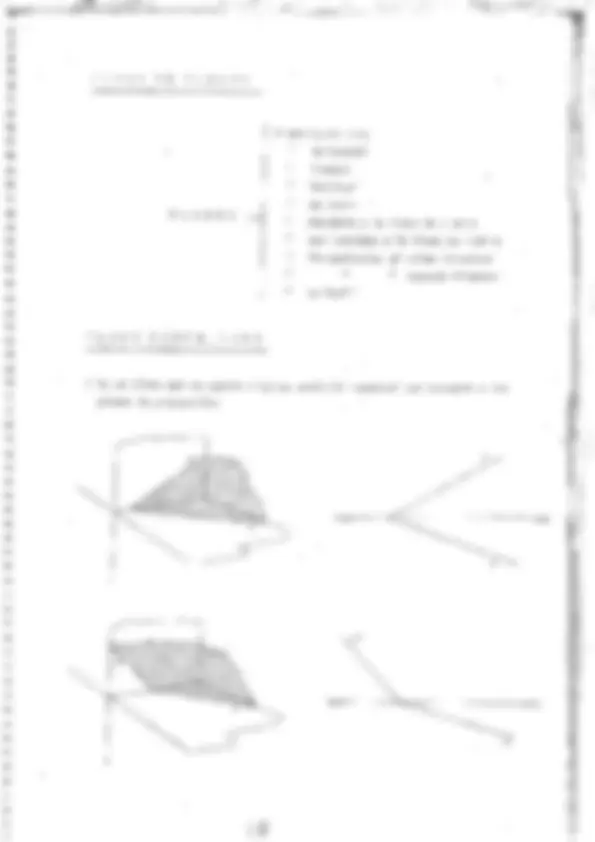 pf3
