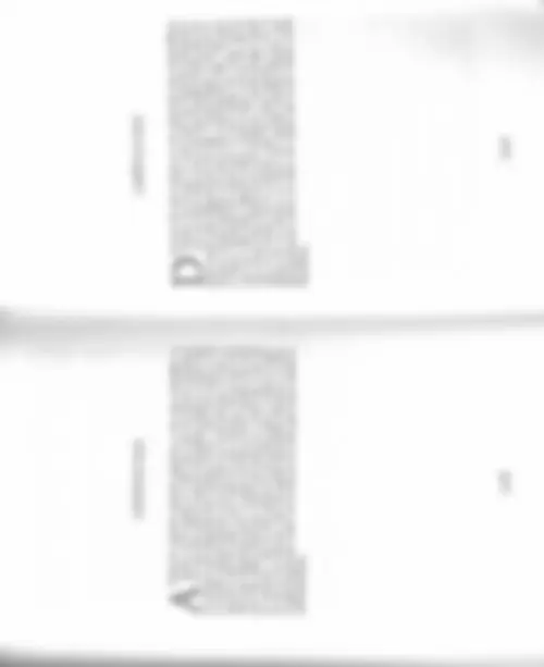 pf2