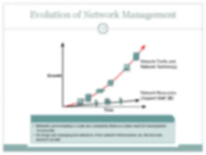 ppt of system and network administor | Lecture notes Network and System ...