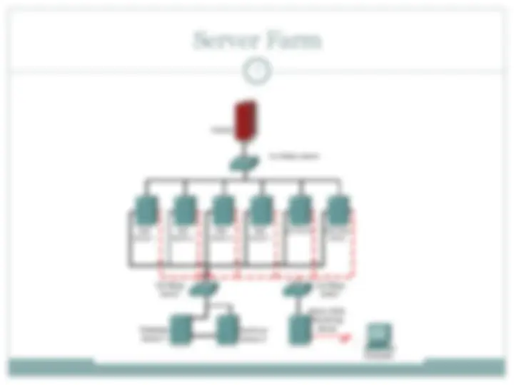 ppt of system and network administor | Lecture notes Network and System ...