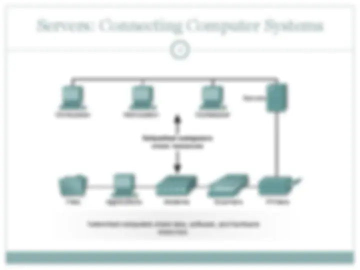 ppt of system and network administor | Lecture notes Network and System ...