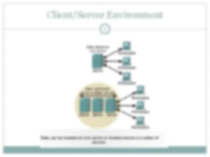 ppt of system and network administor | Lecture notes Network and System ...