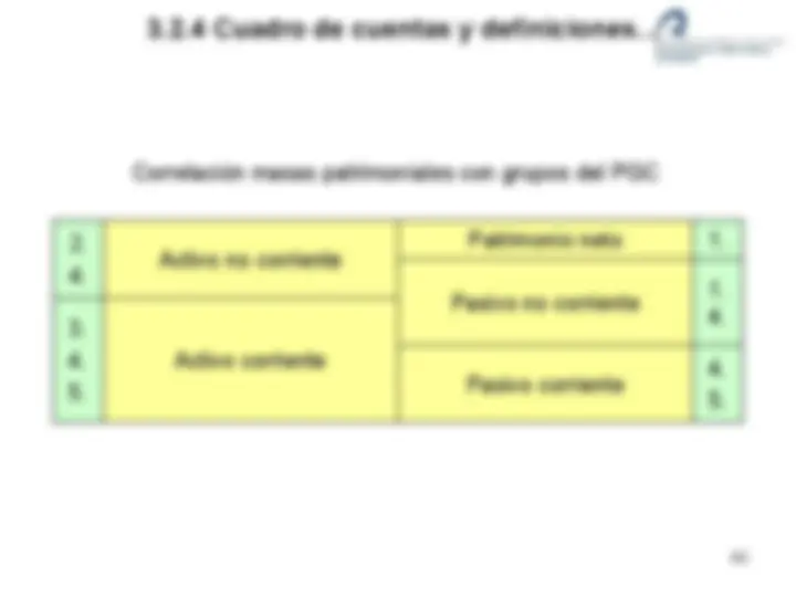 pf3c