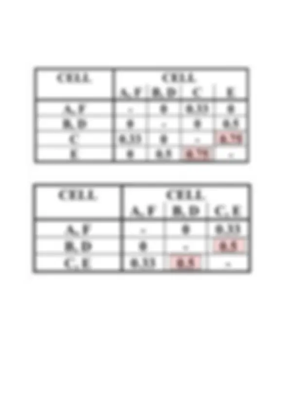 pf35