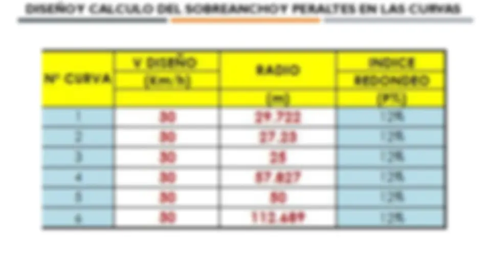 pf59