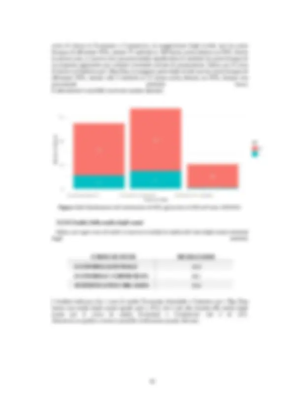 pf3f