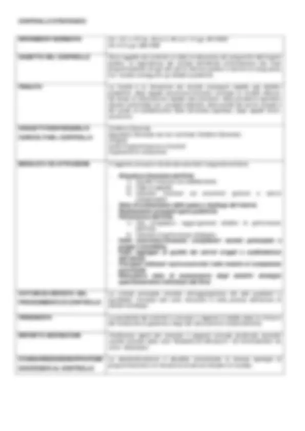 pfa