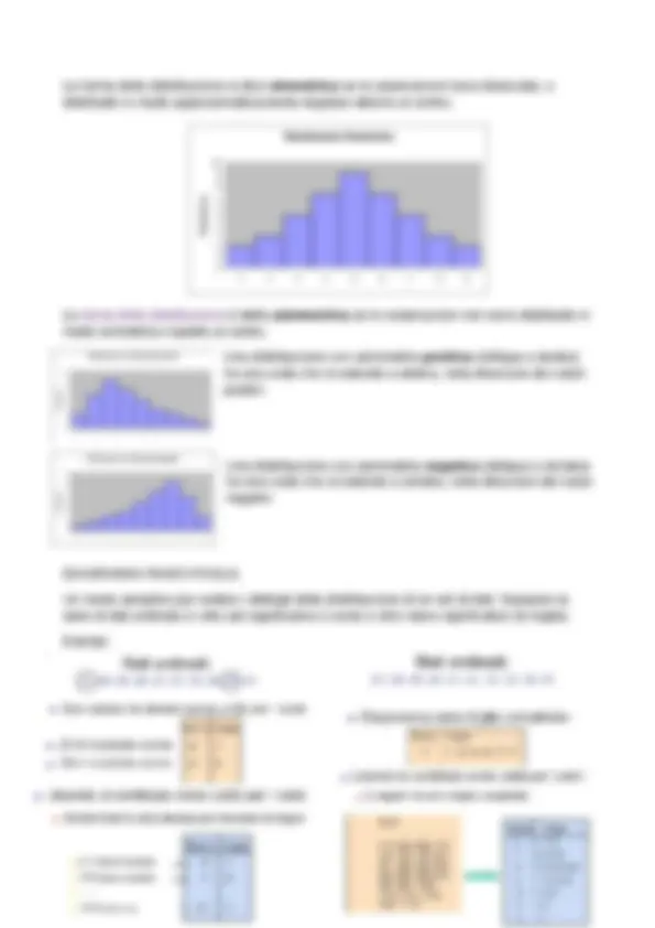 pfa