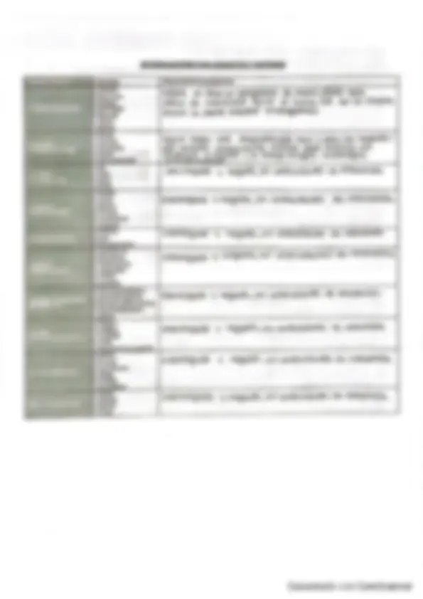 pf4