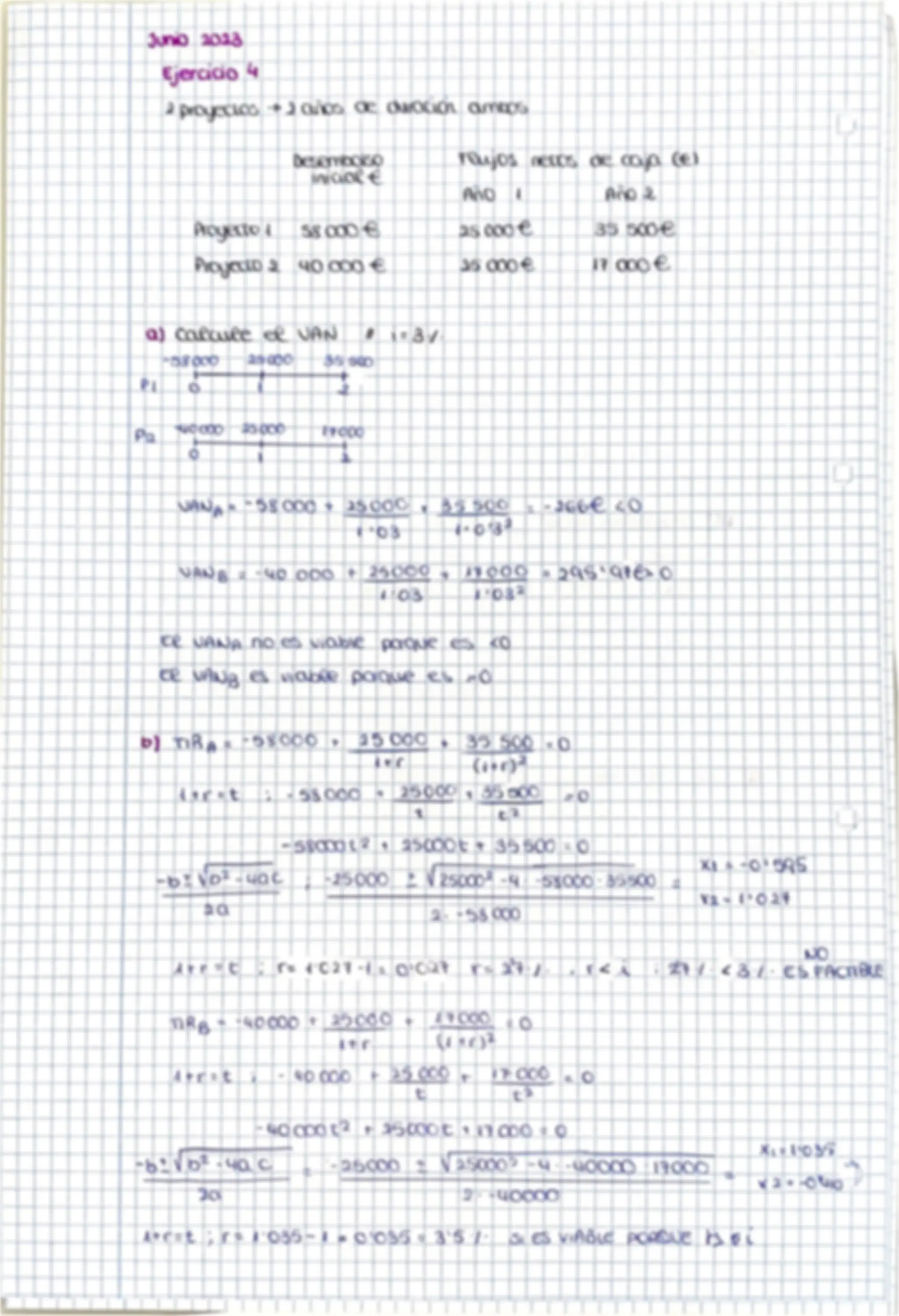 pf4