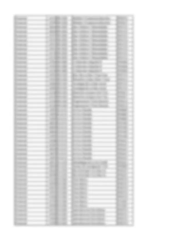 pf3c