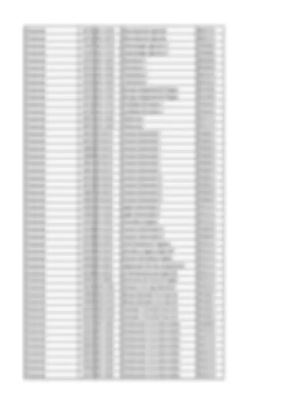 pf2d