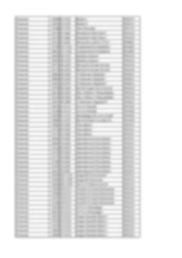pf52