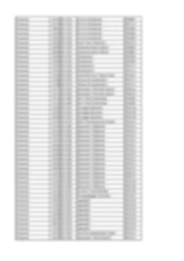 pf1e
