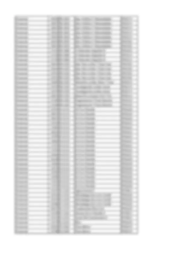 pf14