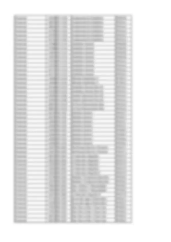 pf2a