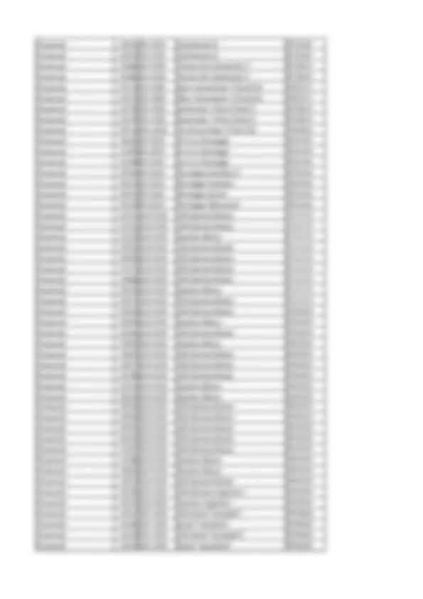 pf4f