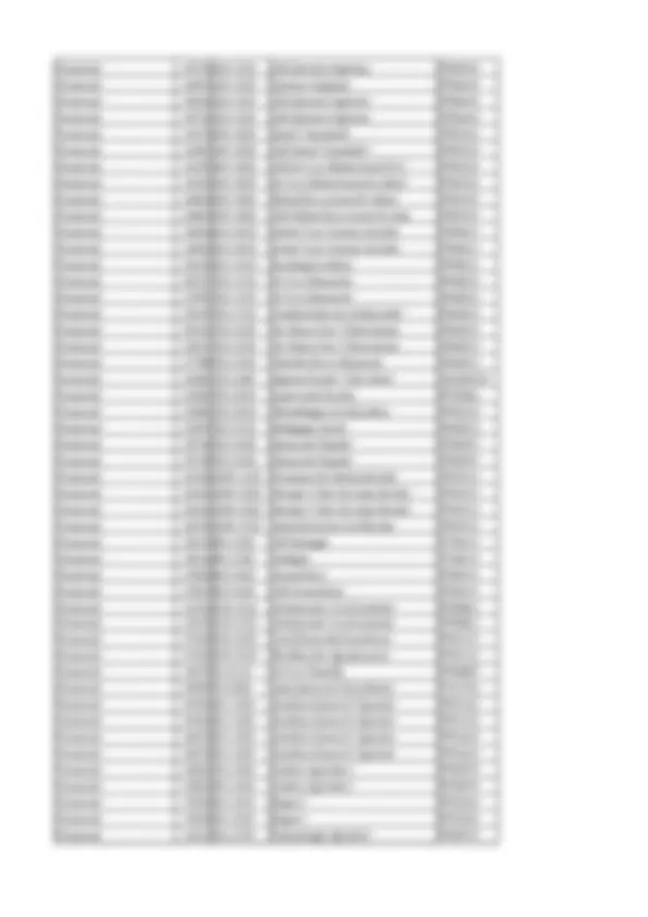pf33