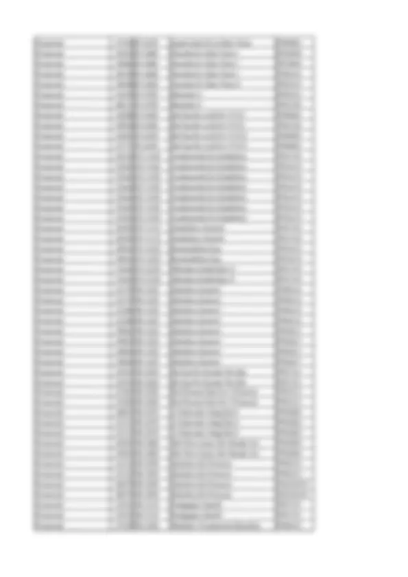 pf3b