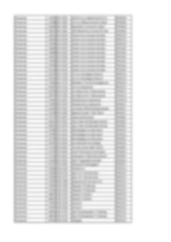 pf50